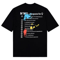 Maison Margiela Letter Logo T-Shirts